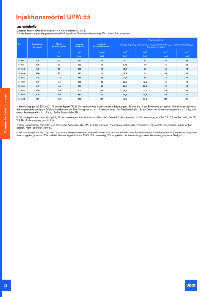 Upat-Befestigungstechnik - Hauptkatalog NR.: 20114 - Pagina 40