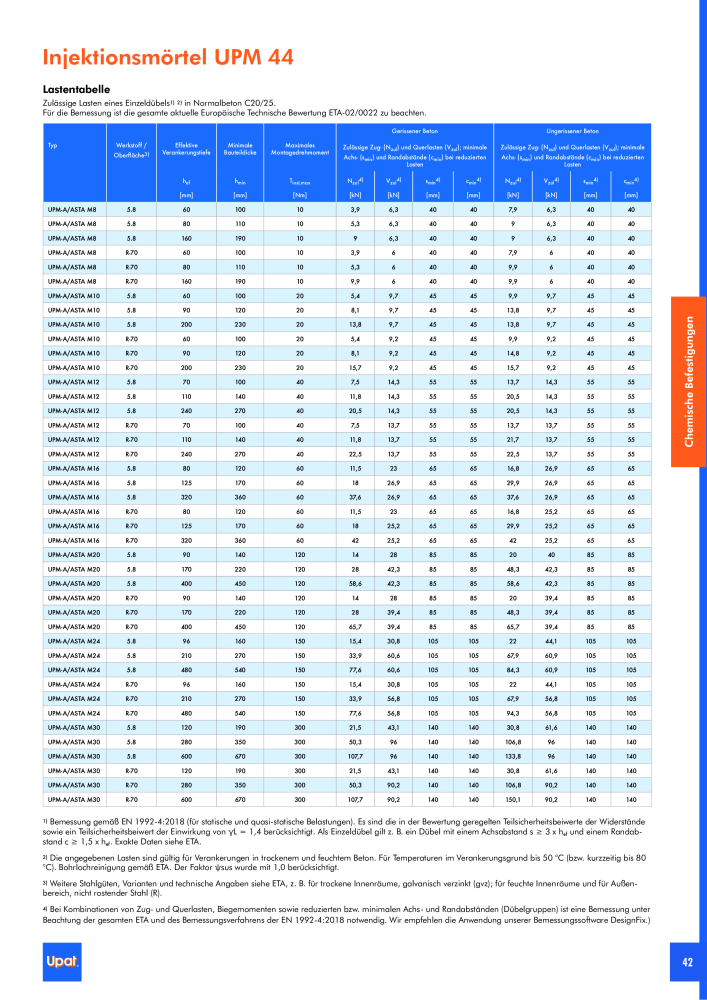 Upat-Befestigungstechnik - Hauptkatalog Č. 20114 - Strana 43