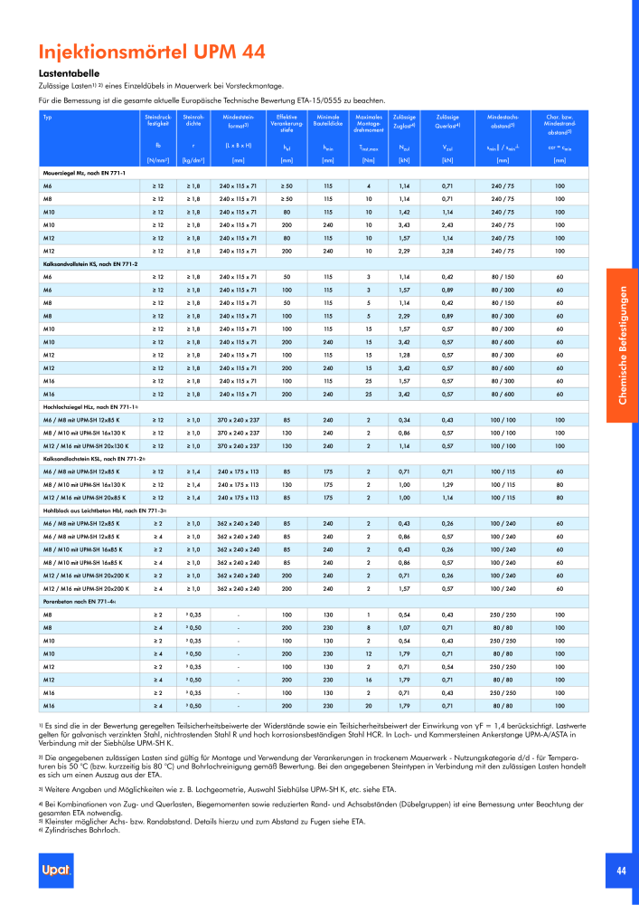 Upat-Befestigungstechnik - Hauptkatalog NR.: 20114 - Pagina 45