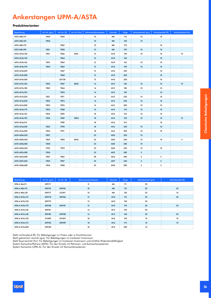 Upat-Befestigungstechnik - Hauptkatalog NR.: 20114 - Strona 57