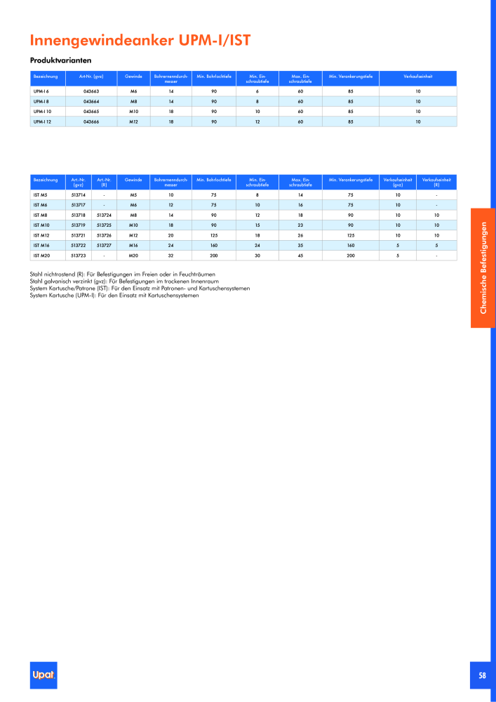 Upat-Befestigungstechnik - Hauptkatalog NR.: 20114 - Pagina 59