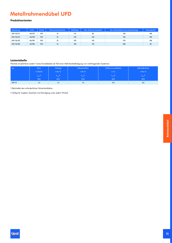 Upat-Befestigungstechnik - Hauptkatalog NR.: 20114 - Seite 73