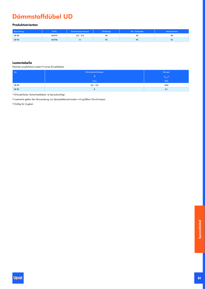 Upat-Befestigungstechnik - Hauptkatalog Nº: 20114 - Página 85
