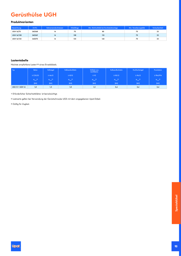 Upat-Befestigungstechnik - Hauptkatalog Nº: 20114 - Página 91