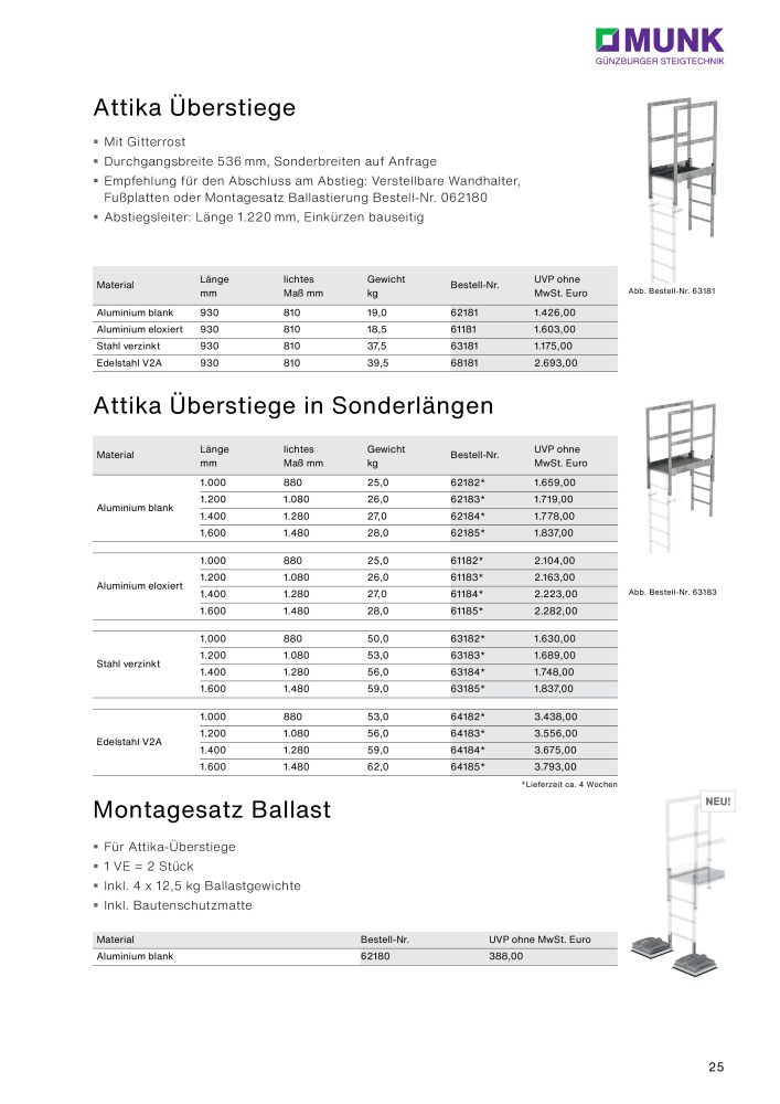 MUNK - Steig- und Schachtleitern NR.: 20121 - Seite 25