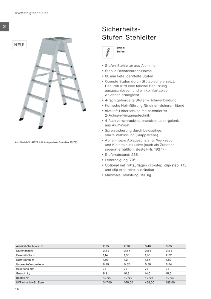 MUNK - Neuheiten NR.: 20125 - Seite 14