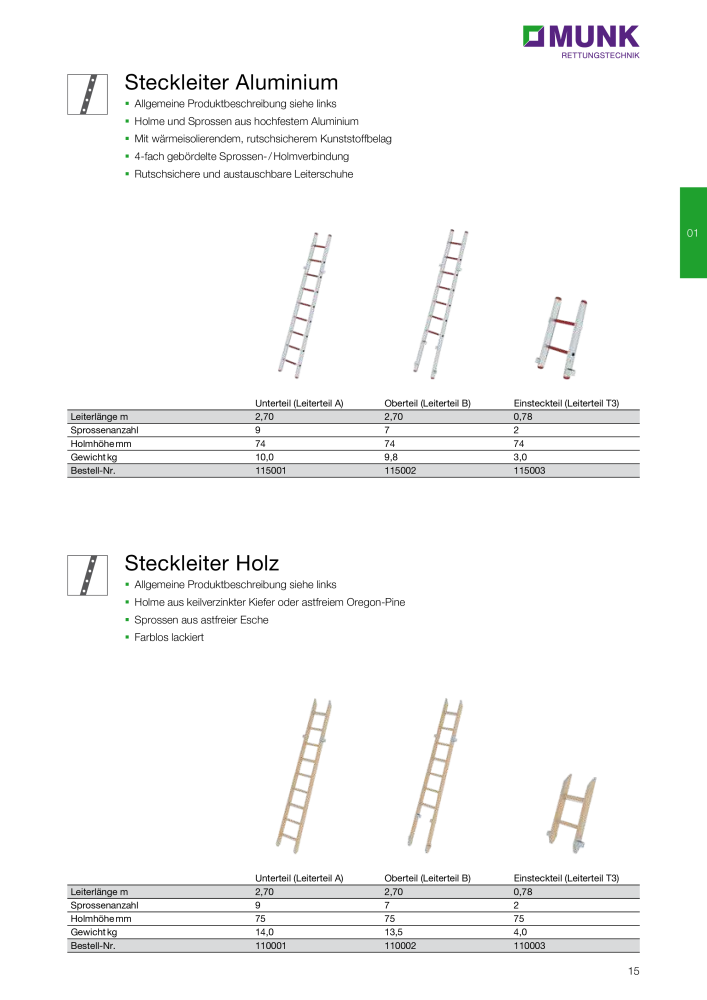 MUNK - Rettungstechnik- Ratgeber NR.: 20126 - Strona 15