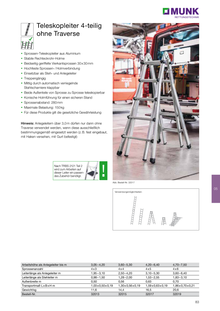 MUNK - Rettungstechnik- Ratgeber NR.: 20126 - Seite 83