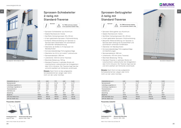 MUNK Sprossen-Schiebeleiter mit Standard-Traverse 2x15 Sprossen 11615
