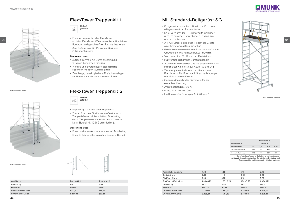 MUNK - Steigtechnik für Profis NR.: 20129 - Seite 23