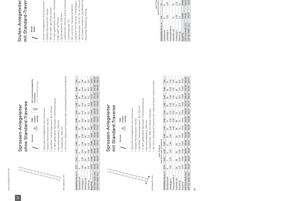 MUNK - Steigtechnik für Profis NR.: 20129 - Seite 9