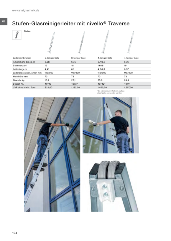 MUNK Window cleaner’s ladders 40741