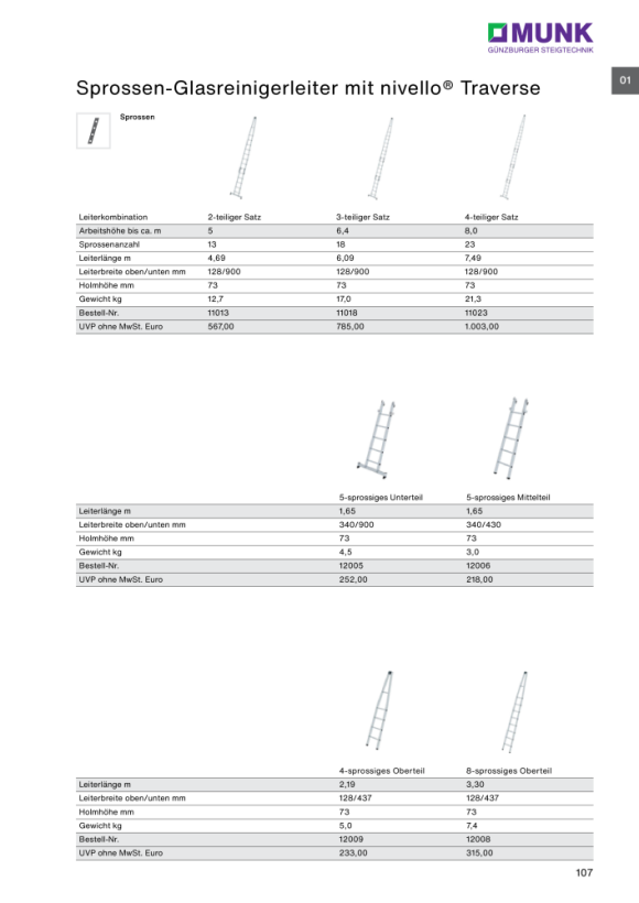 MUNK Rung window cleaner’s ladder set with nivello® stabiliser 4-section 11023