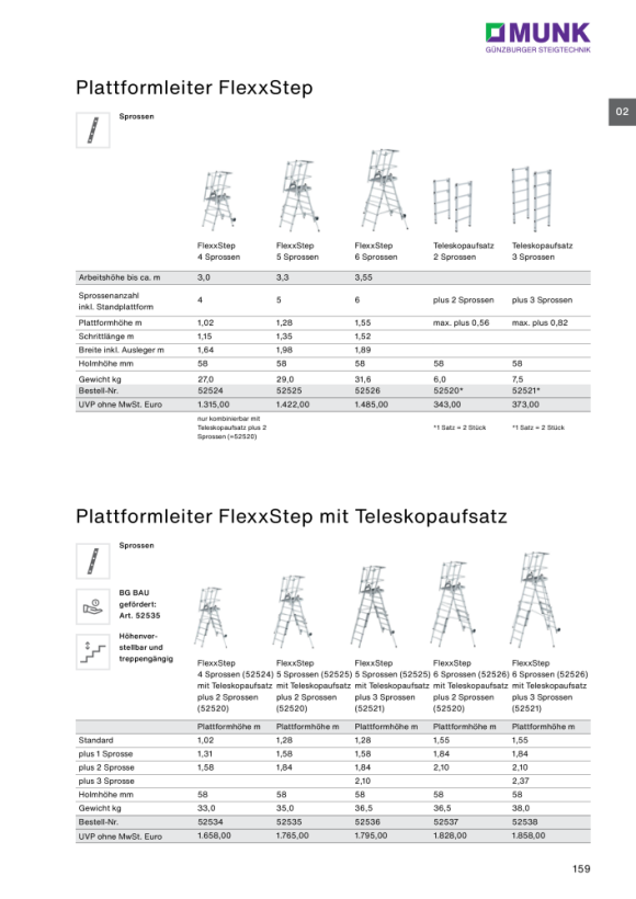 MUNK Plattformleiter FlexxStep 6 Sprossen mit Teleskopaufsatz 2 Sprossen 52537