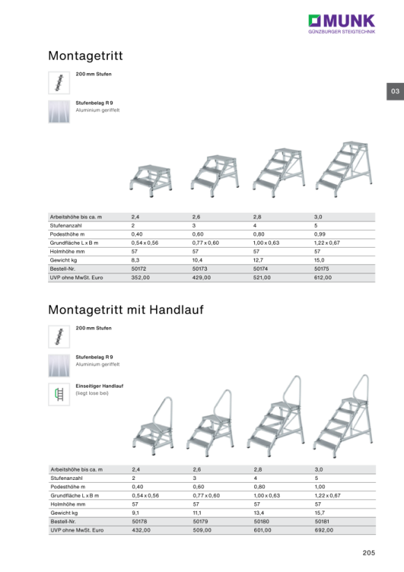 MUNK Work stand 3 steps 50173