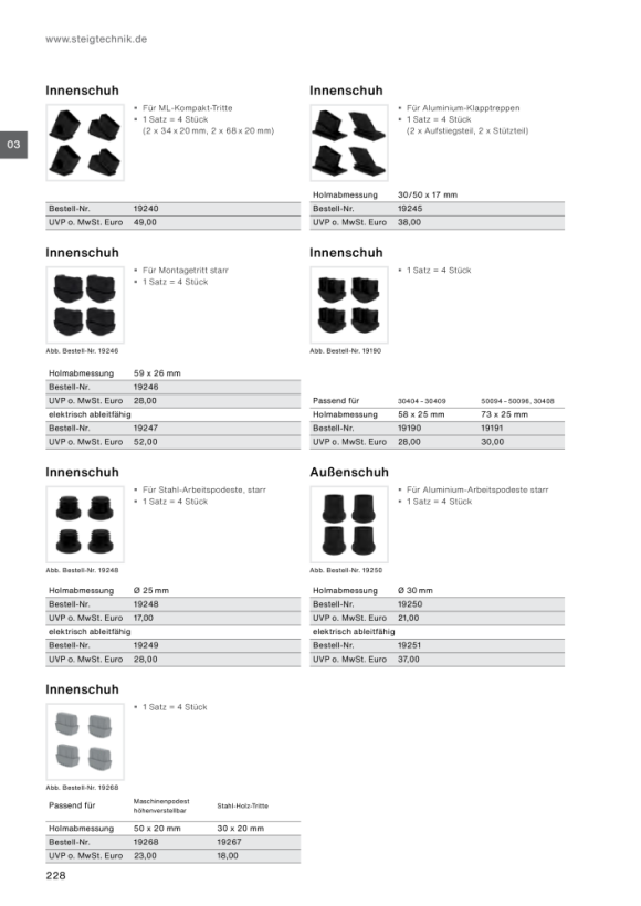 MUNK Information sticker for bridging platform / machine platform Sticker 19099 19167