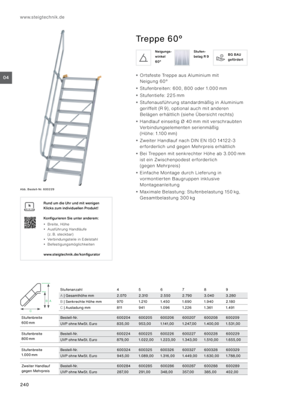 MUNK Zweiter Handlauf für Treppe 60° 9 Stufen 600289