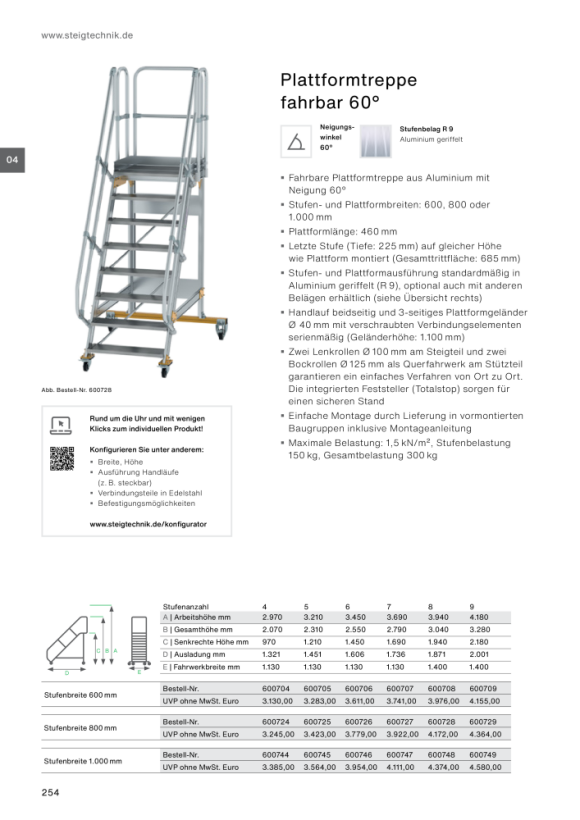 MUNK Platform stairs 60° movable step width 800 mm 10 steps 600730