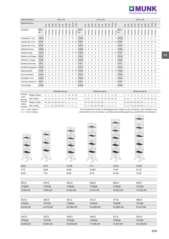 MUNK Mobile scaffolding 1.35 × 1.80 m with chassis bar and double platform Platform height 8.45 m 173836