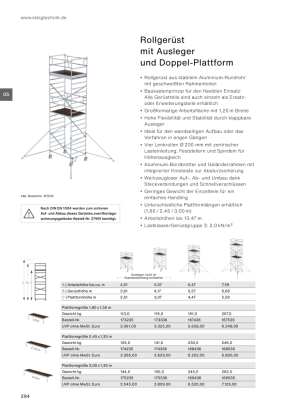 MUNK Mobile scaffolding, 1.35 נ2.45 m, with double platform. Platform height 2.35 m 174235