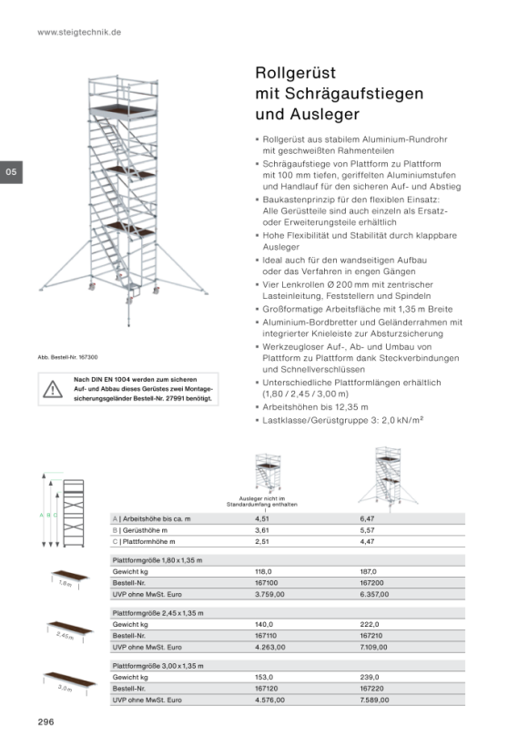 MUNK Mobile scaffolding, 1.35 נ2.45 m, with inclined ascents &amp outrigger. Platform height 6.35 m 167310