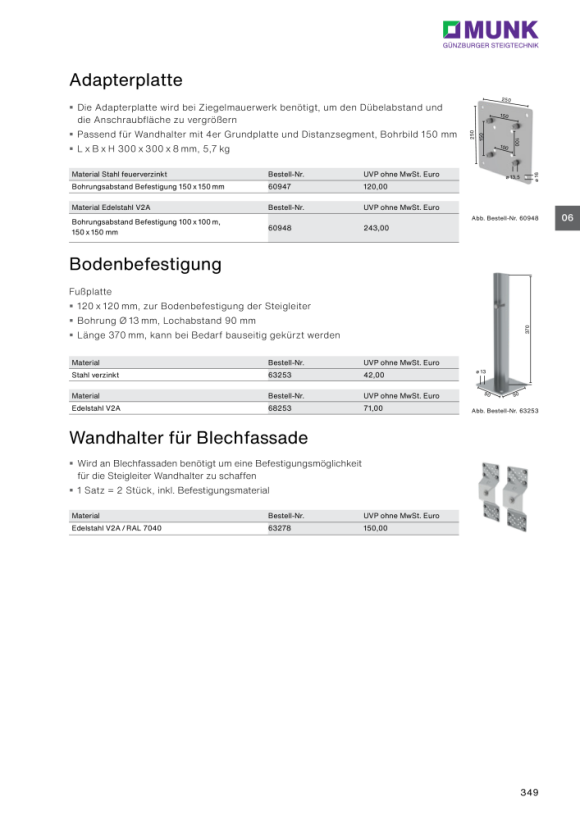 MUNK Wandhalter m. Klemmbügel, verstellbar 215-275mm, Stahl verzinkt 63262