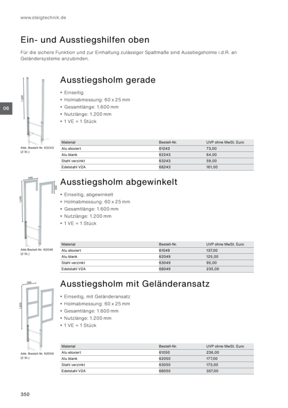 MUNK Ausstiegsholm abgewinkelt Alu blank 62049