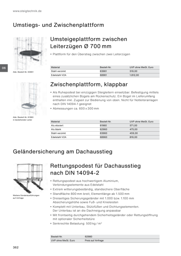 MUNK Intermediate platform, folding Alu 62960