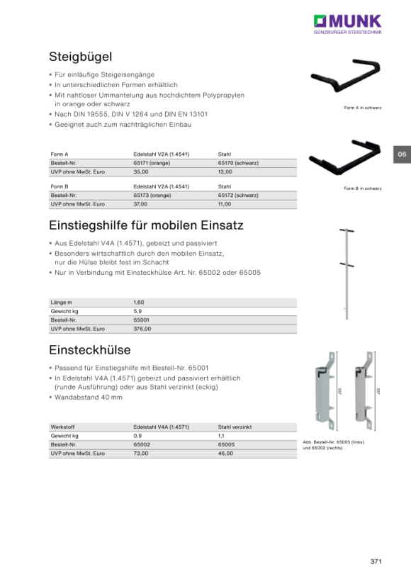 MUNK Wall anchor stainless steel for glass-fibre reinforced plastic adjustable 64019