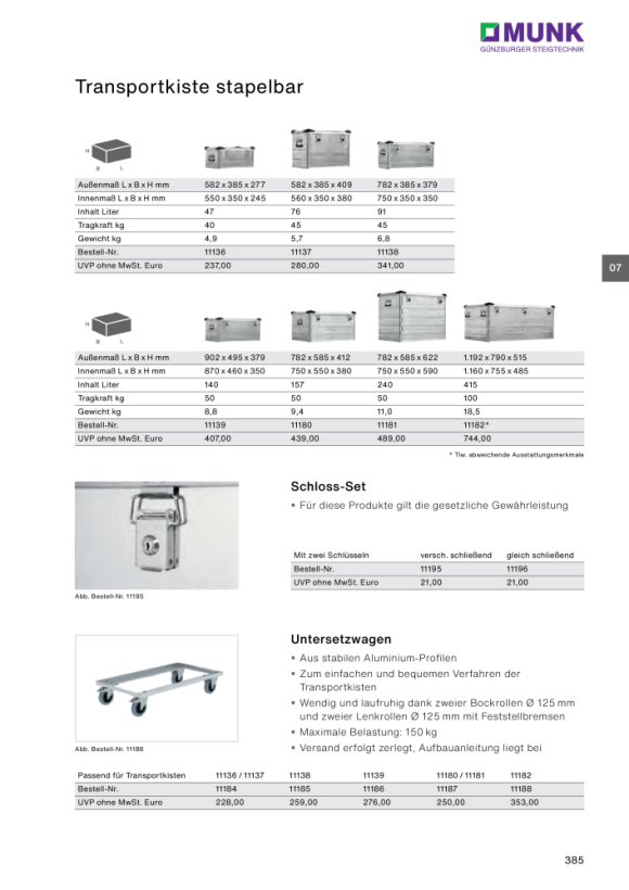 MUNK Untersetzwagen Maße: 800x400mm für Transportkiste 11138 11185