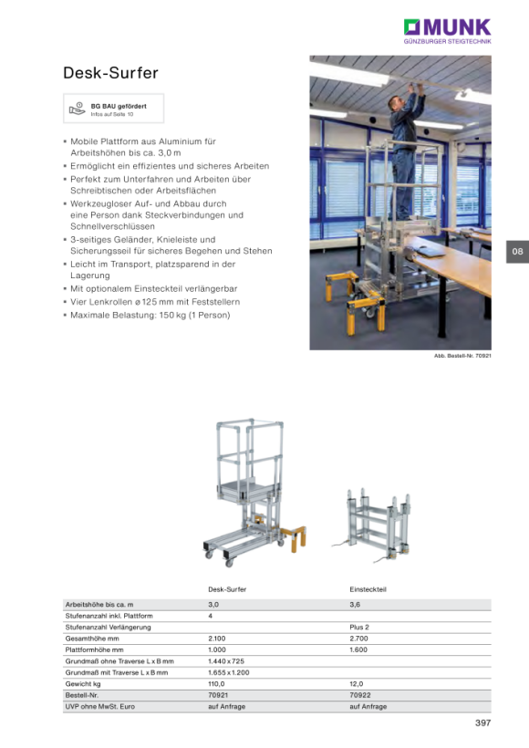 MUNK FlexxLift 2.2 127110