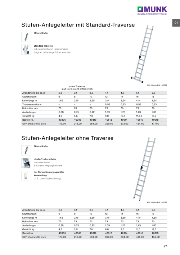 MUNK Stufen-Anlegeleiter mit Standard-Traverse 14 Stufen 40614