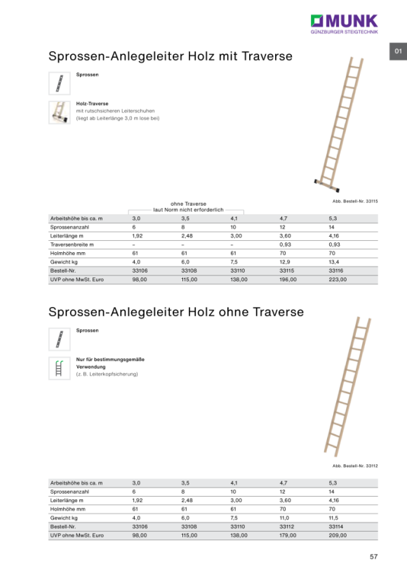 MUNK Sprossen-Anlegeleiter Holz mit Traverse 12 Sprossen 33115