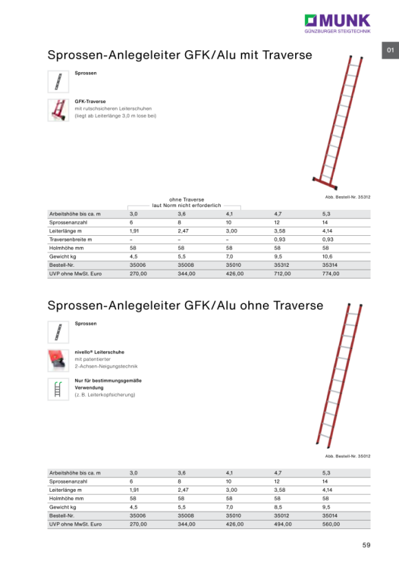 MUNK Sprossen-Anlegeleiter GFK/Alu ohne Traverse 12 Sprossen 35012