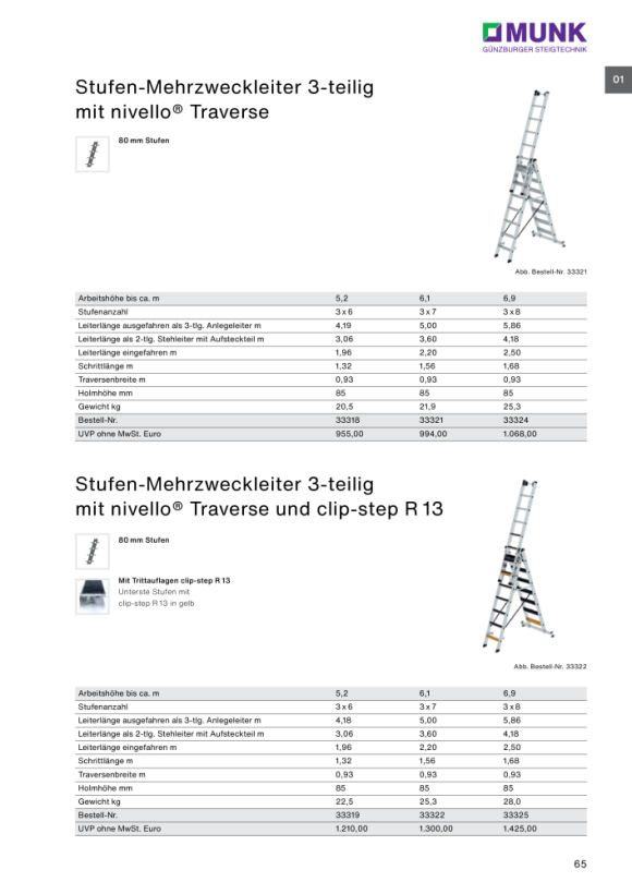 MUNK Stufen-Mehrzweckleiter 3-teilig mit nivello®-Traverse und clip-step R13 3x6 Stuf 33319