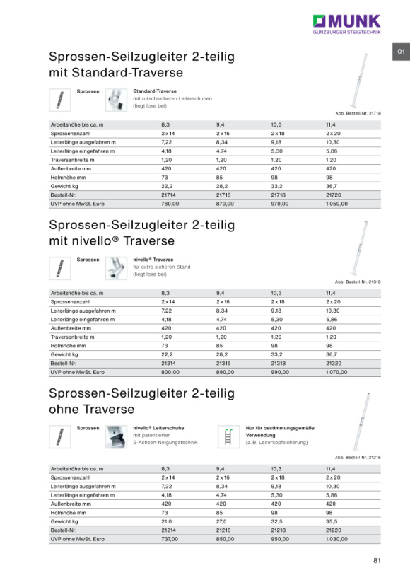 MUNK Sprossen-Seilzugleiter 2-teilig mit nivello®-Traverse 2x18 Sprossen 21318