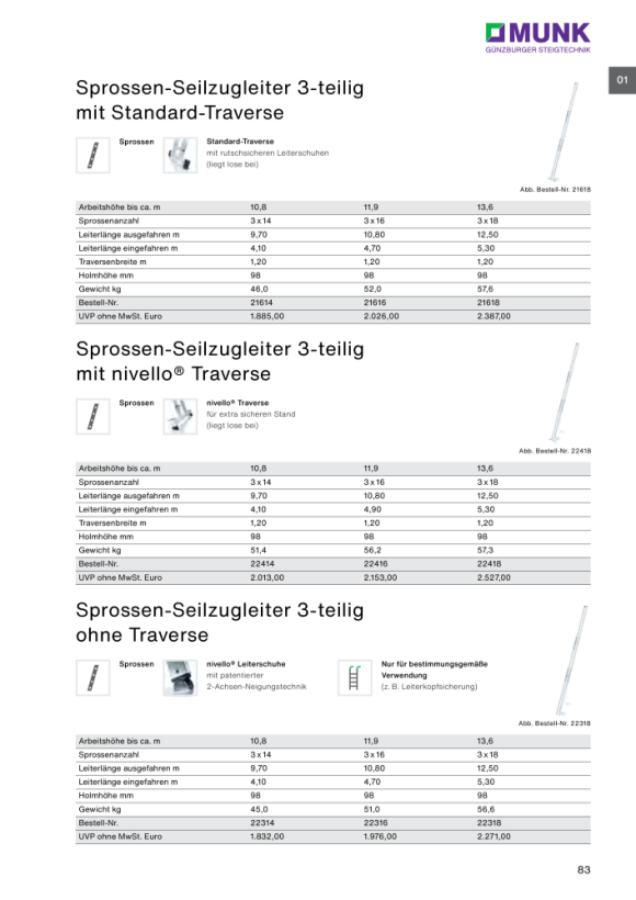 MUNK Sprossen-Seilzugleiter 3-teilig mit nivello®-Traverse 3x14 Sprossen 22414