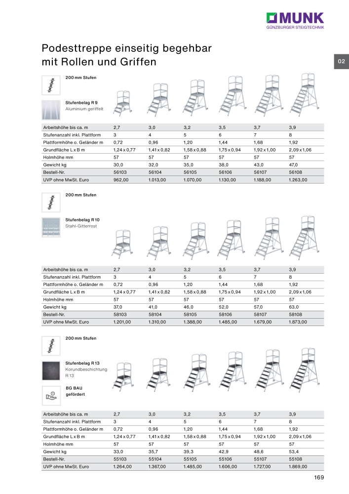 MUNK - Steigtechnik- Ratgeber Nb. : 20130 - Page 169