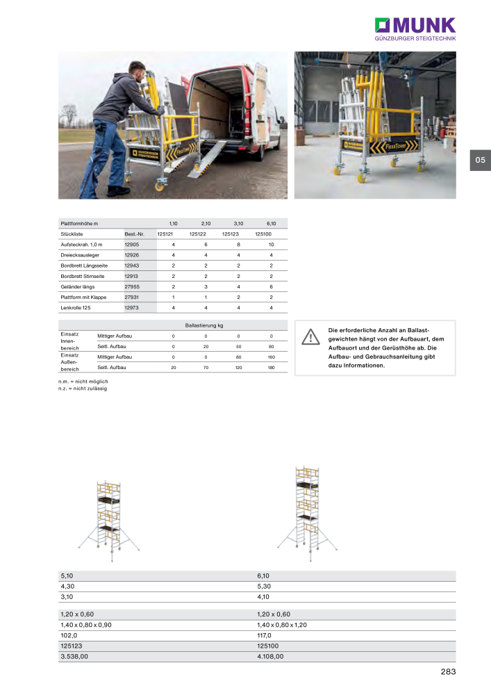 MUNK - Steigtechnik- Ratgeber NO.: 20130 - Page 283