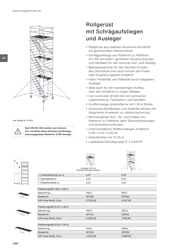 MUNK - Steigtechnik- Ratgeber Nb. : 20130 - Page 296