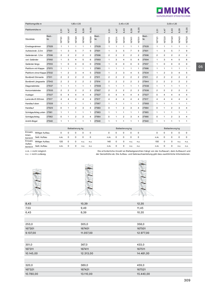 MUNK - Steigtechnik- Ratgeber NO.: 20130 - Page 309