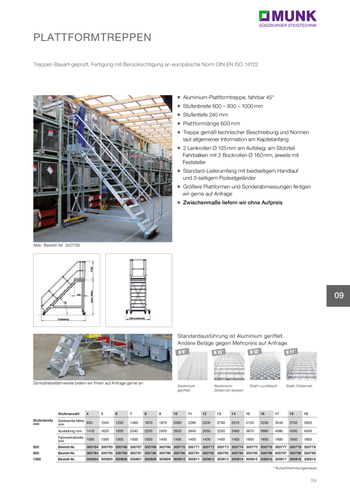MUNK - Steigtechnik- Lösungen für Schienenfahrzeuge NR.: 20132 - Seite 61
