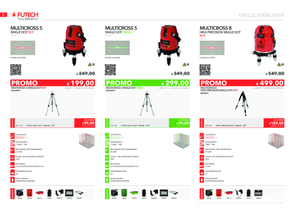 FUTECH Fernbedienung fur Procross 8.0 DS H7006