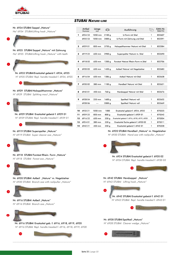 STUBAI - Forstkatalog NR.: 20136 - Pagina 22