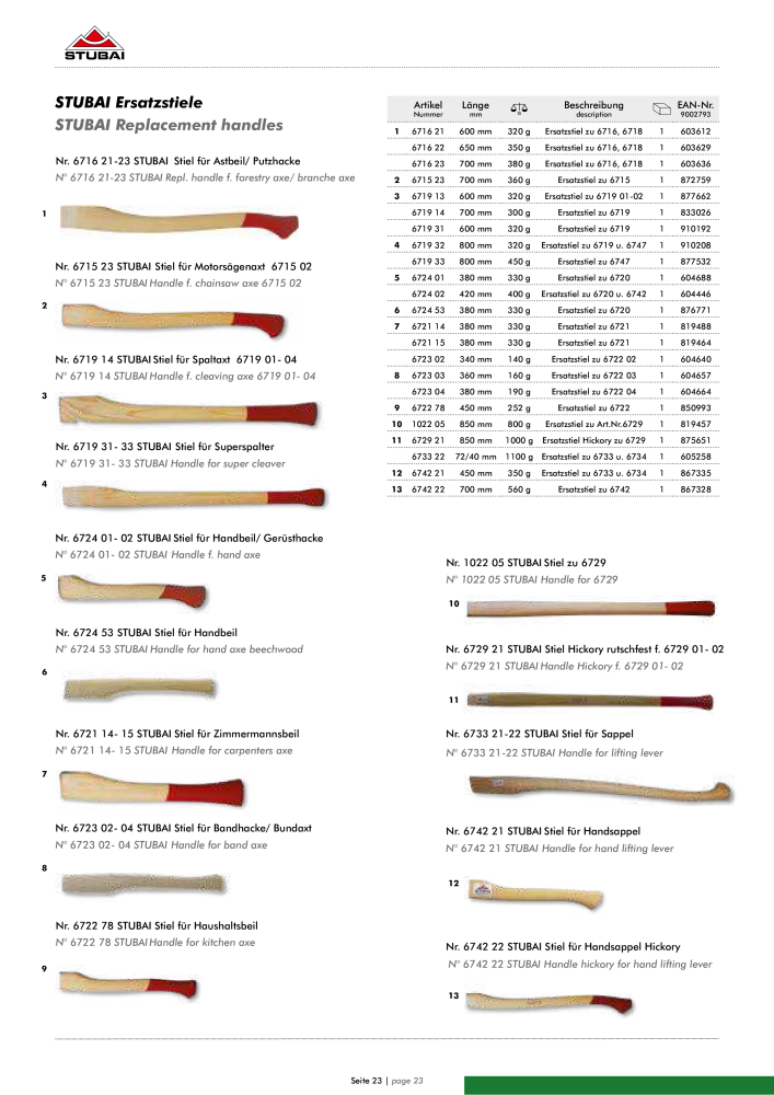 STUBAI - Forstkatalog NR.: 20136 - Pagina 23