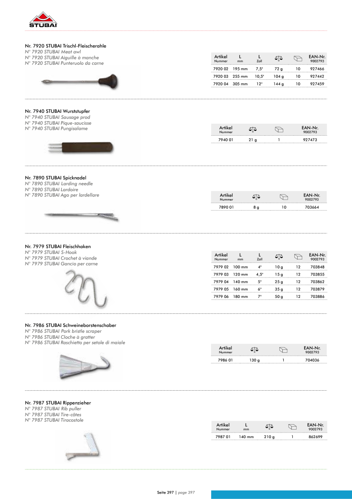 STUBAI - Schneidkatalog NO.: 20138 - Page 11