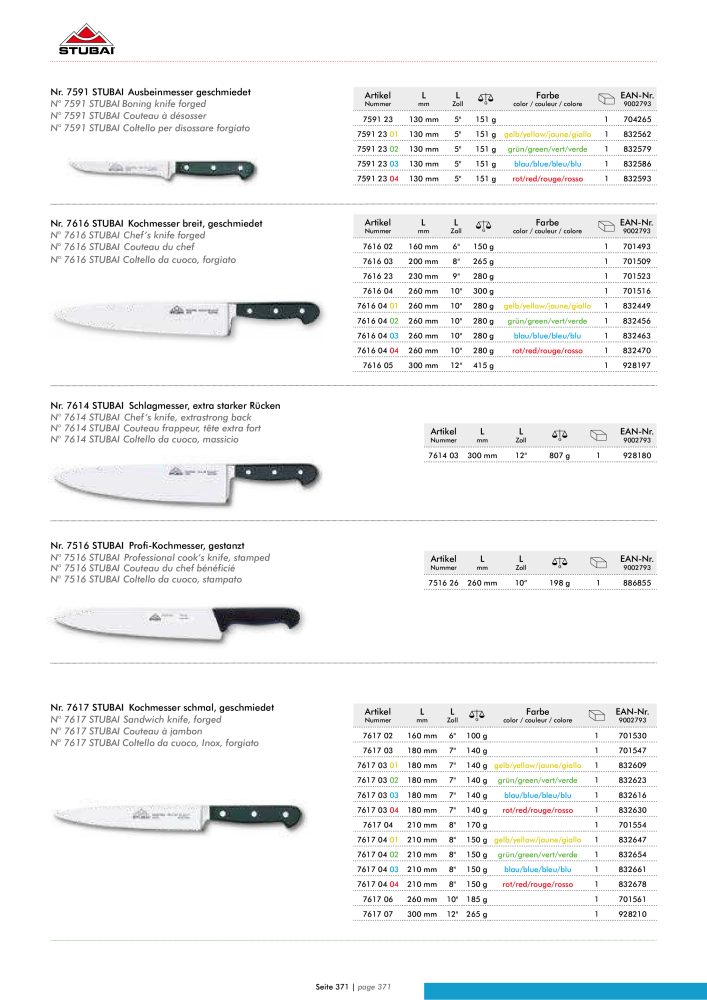 STUBAI - Schneidkatalog NR.: 20138 - Seite 25