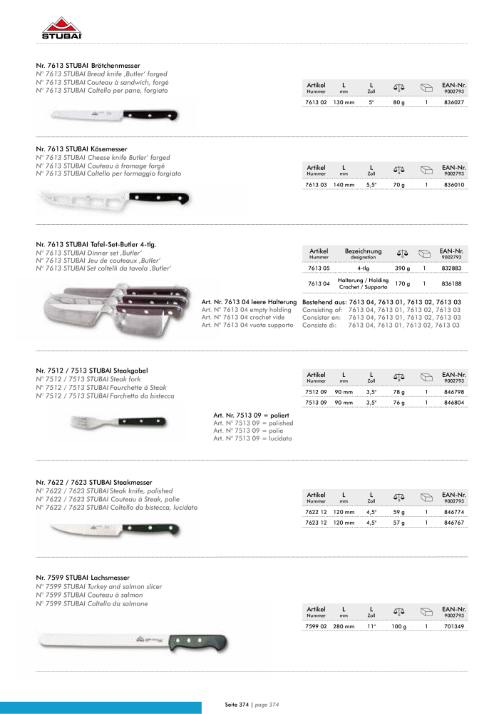 STUBAI - Schneidkatalog NO.: 20138 - Page 28