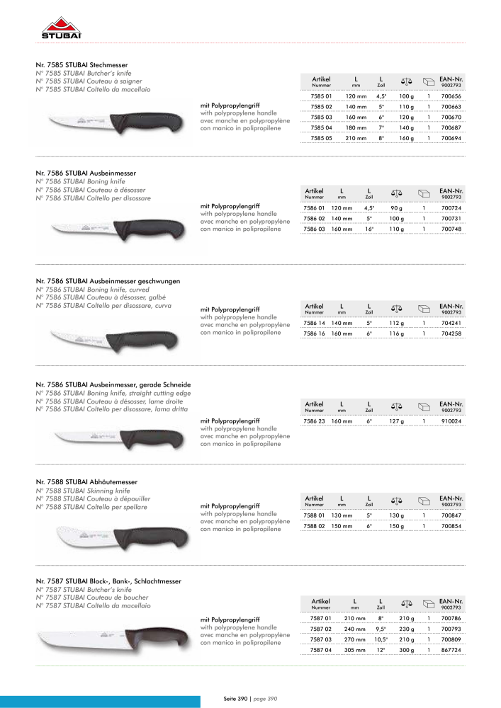 STUBAI - Schneidkatalog NO.: 20138 - Page 4