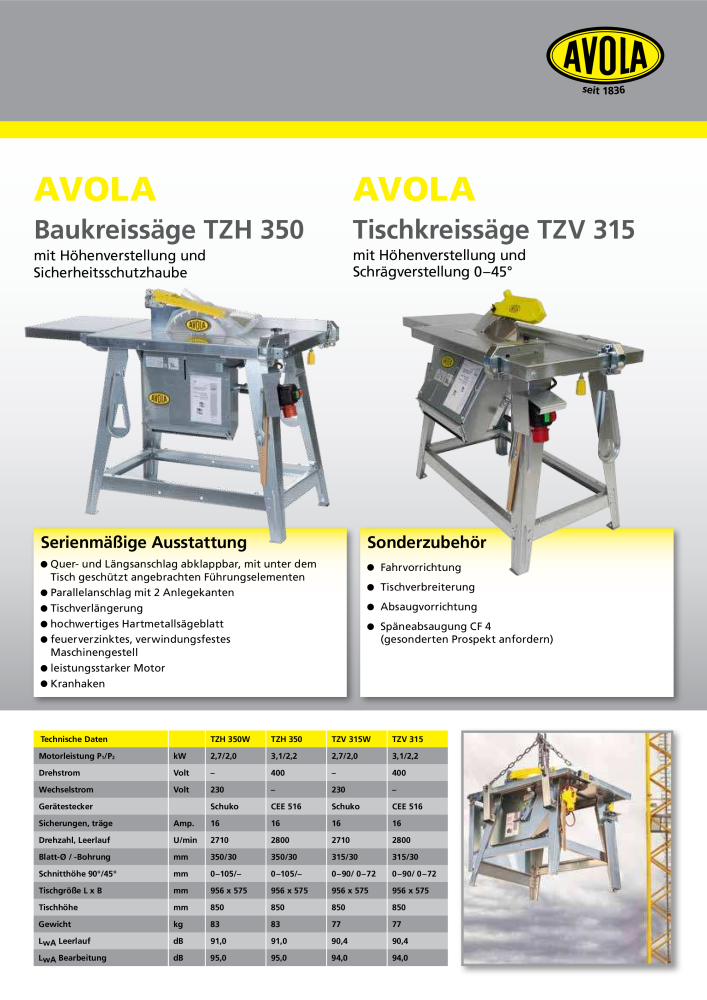 Avola - Gesamtkatalog 2023 NR.: 20148 - Seite 7